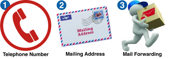 phone and mail forwarding